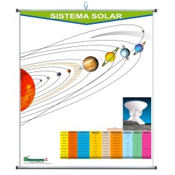 PLUMOAGUA SISTEMA SOLAR