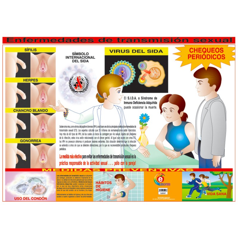 POSTER ENFERMEDADES DE TRANSMISION SEXUAL
