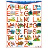 POSTER ABECEDARIO DE ASOCIACION