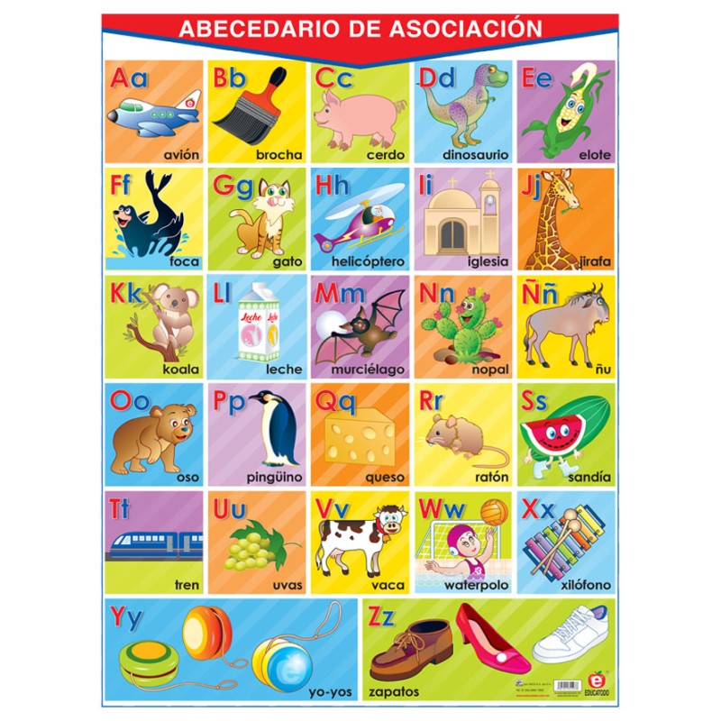 POSTER ABECEDARIO DE ASOCIACION ROJO