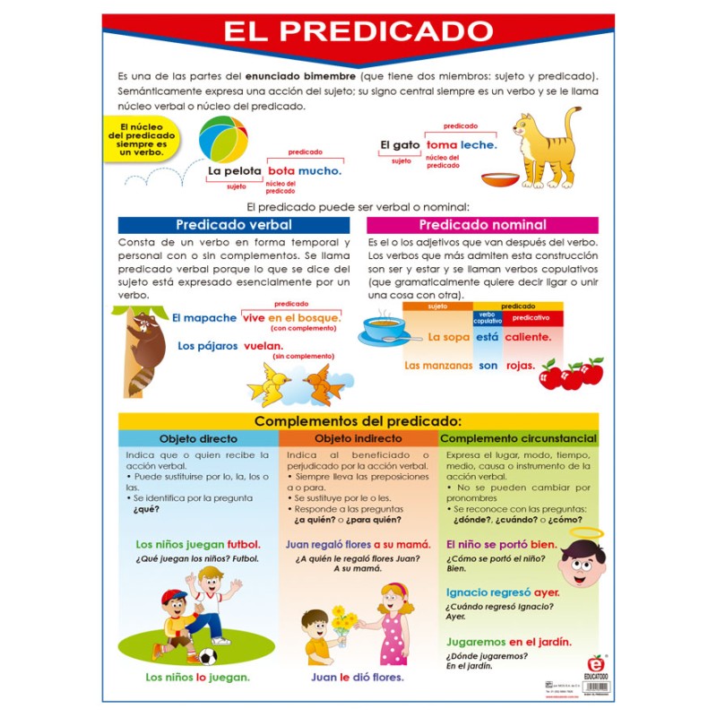 POSTER EL PREDICADO
