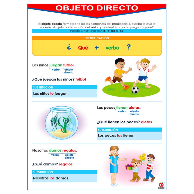 POSTER OBJETO DIRECTO E INDIRECTO