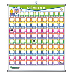 PLUMOAGUA NUMEROS DEL 1 AL 100