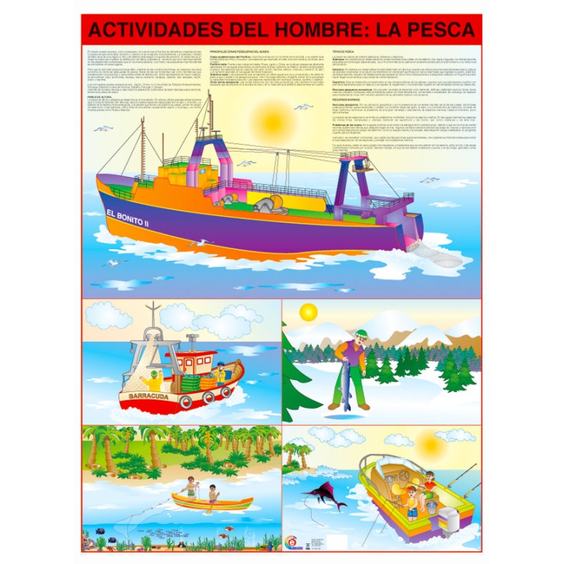 POSTER ACTIVIDADES DEL HOMBRE… LA PESCA