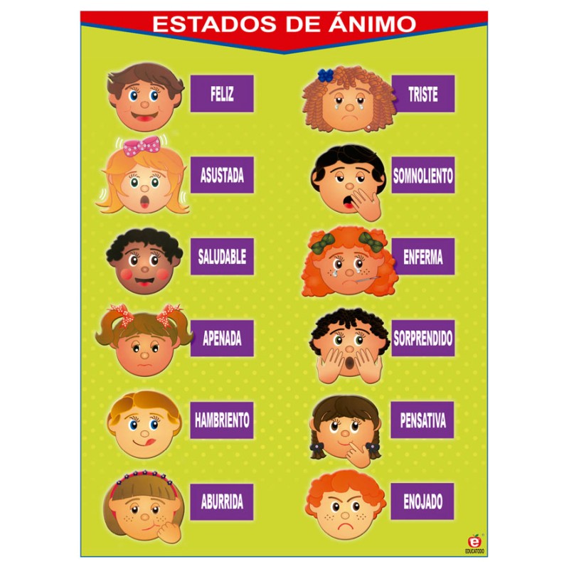 POSTER ESTADOS DE ANIMO