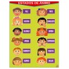 POSTER ESTADOS DE ANIMO