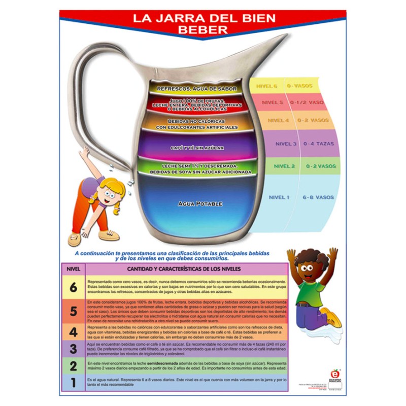 POSTER LA JARRA DEL BIEN BEBER C/B