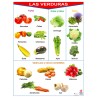 POSTER LAS VERDURAS