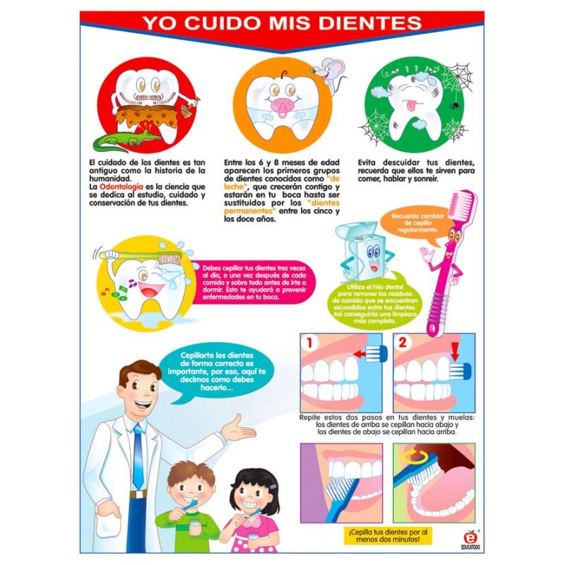 POSTER YO CUIDO MIS DIENTES