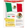 POSTER SIMBOLOS PATRIOS MEXICANOS / HIMNO NACIONAL